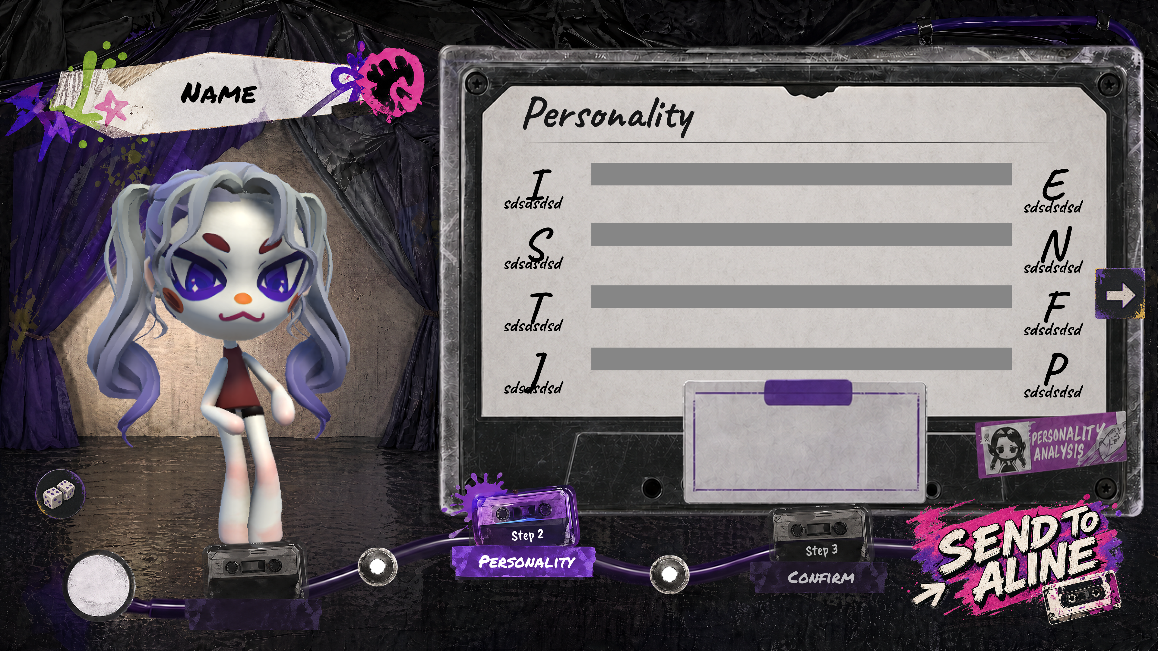 Personality panel