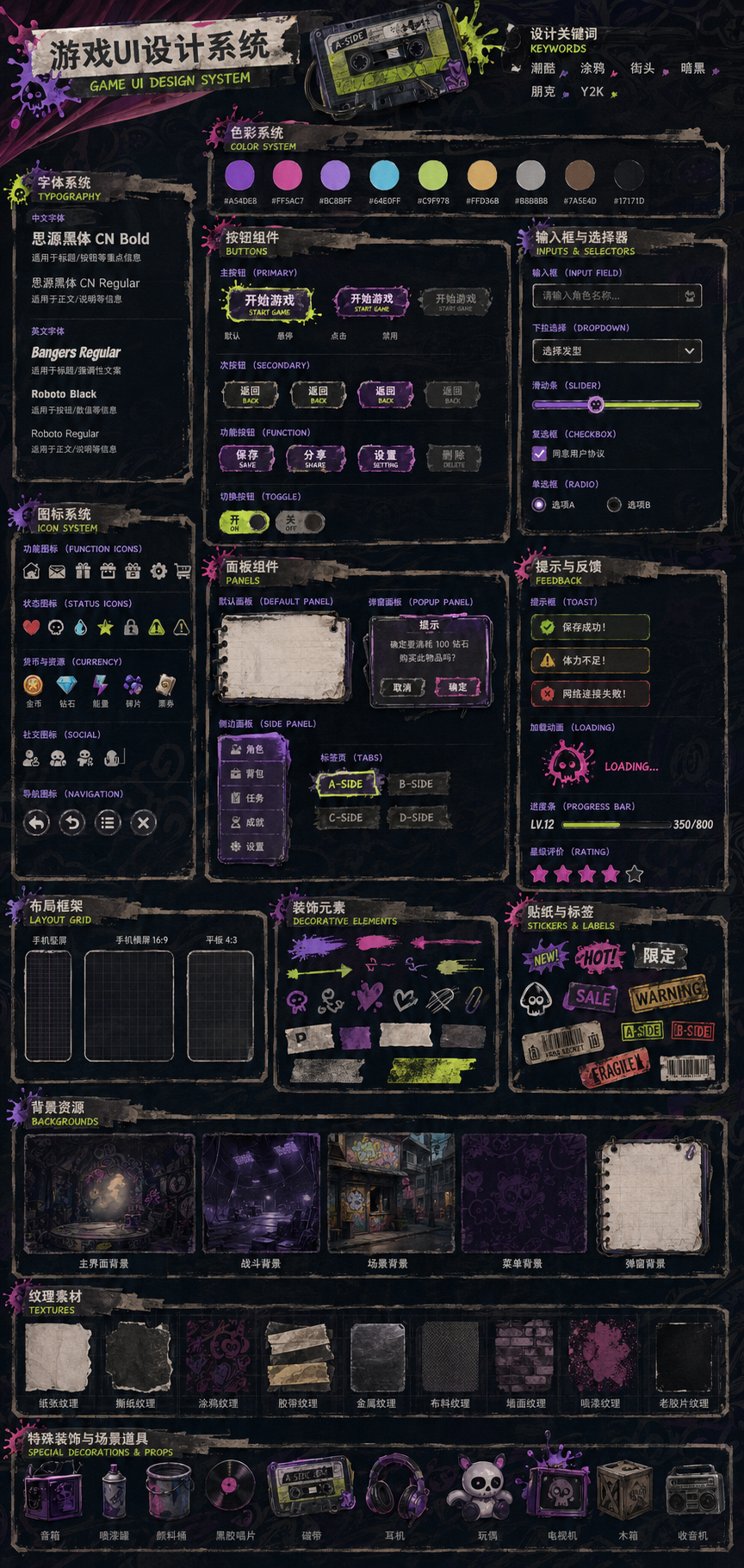 Design system sheet A