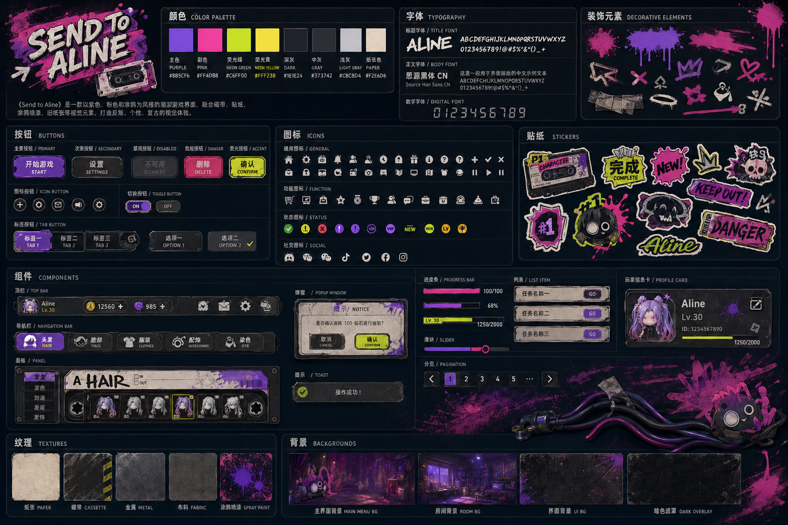 Design system sheet B